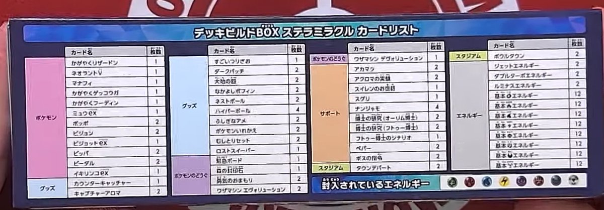 デッキビルドBOX「ステラミラクル」収録カードの各枚数が判明
