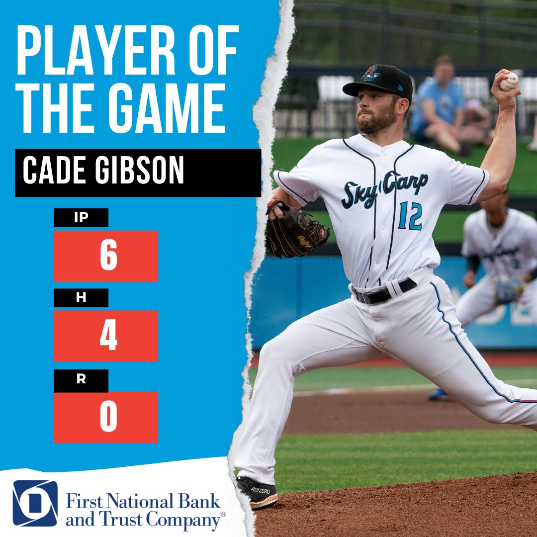 Beloit Sky Carp (@beloitskycarp) on Twitter photo Today's <a href="/fnbtsoundadvice/">First National Bank and Trust</a> Player of the Game is Cade Gibson, who was fantastic tonight in a starting role! Today's <a href="/fnbtsoundadvice/">First National Bank and Trust</a> Player of the Game is Cade Gibson, who was fantastic tonight in a starting role!