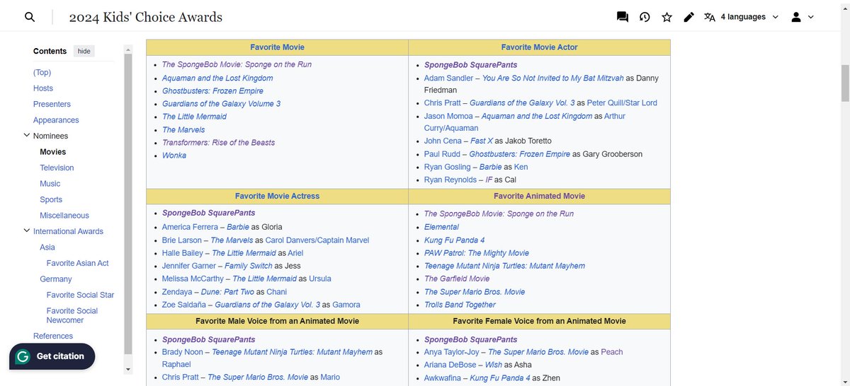 LoudFan0502's tweet photo. Man, I know people say the KCAs are rigged in favor of SpongeBob but this is genuinely ridiculous

#Nickelodeon #KCALive #SpongeBob #SpongeBob25 https://t.co/6l4g06cka9