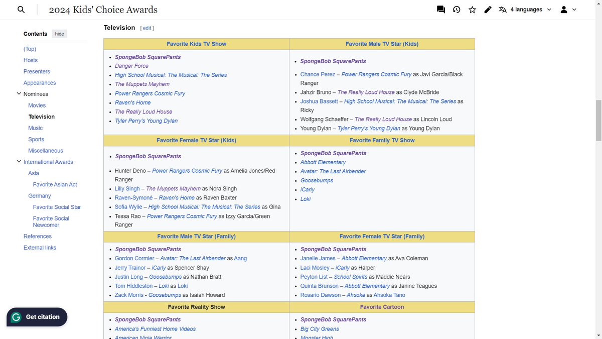 LoudFan0502's tweet photo. Man, I know people say the KCAs are rigged in favor of SpongeBob but this is genuinely ridiculous

#Nickelodeon #KCALive #SpongeBob #SpongeBob25 https://t.co/6l4g06cka9