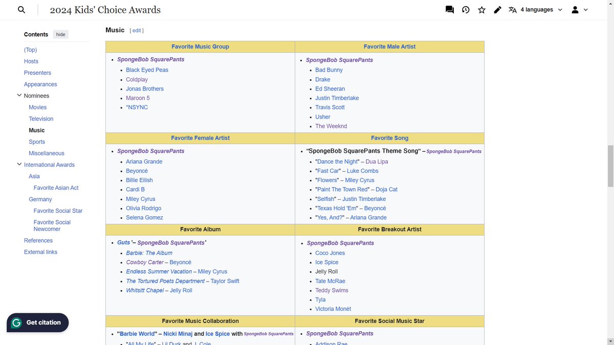 LoudFan0502's tweet photo. Man, I know people say the KCAs are rigged in favor of SpongeBob but this is genuinely ridiculous

#Nickelodeon #KCALive #SpongeBob #SpongeBob25 https://t.co/6l4g06cka9