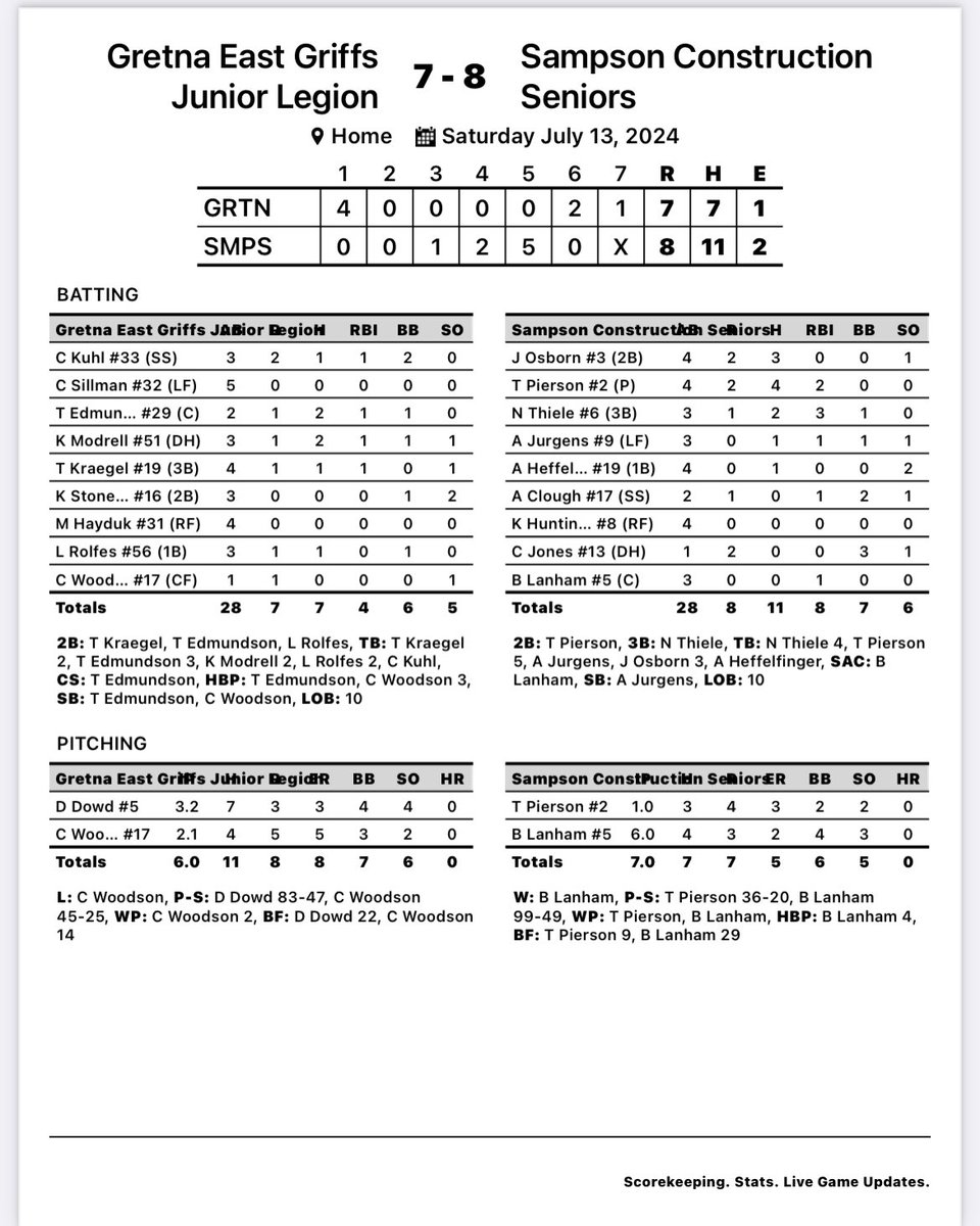Sampson Construction Baseball tweet media