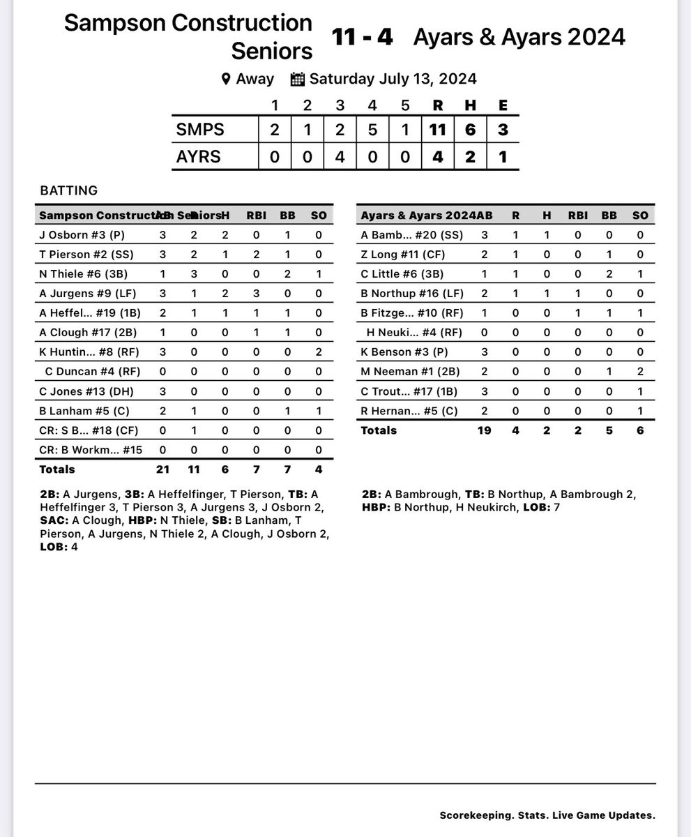 Sampson Construction Baseball tweet media