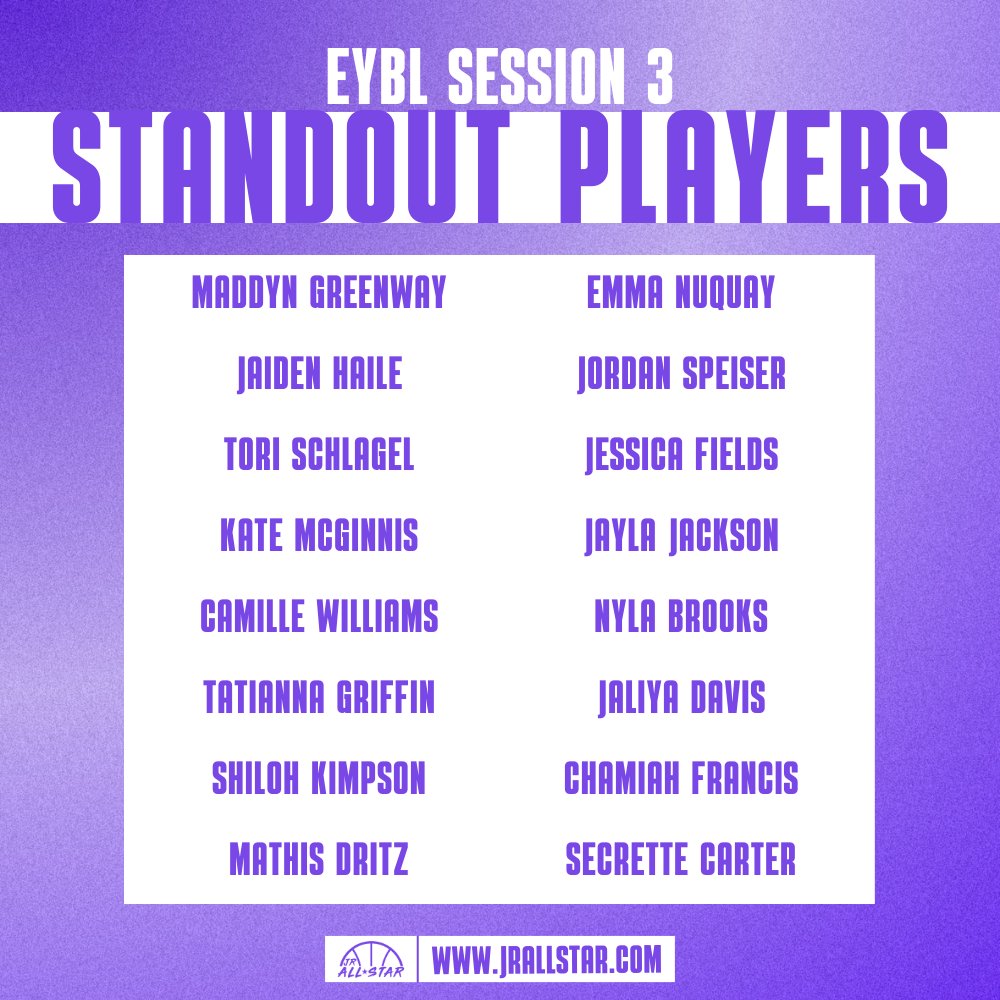 Jr. All-Star Girls Basketball (@jrallstarbb) on Twitter photo ๐ฆ๐ง๐๐ก๐๐ข๐จ๐ง ๐ฃ๐๐๐ฌ๐๐ฅ๐ฆ at Day 2 of <a href="/NikeGirlsEYBL/">Nike Girls EYBL</a> Session 3โ
<a href="/maddyngreenway/">maddyn greenway</a> <a href="/JaidenHaile/">Jaiden Haile</a> <a href="/SchlagelTori/">Tori Schlagel</a> <a href="/KateMcGinnis12/">Katelyn McGinnis</a> <a href="/camille_2025/">Camille Williams C/O 2025 ๐ฏ๐ฒ๐บ๐ธ</a> <a href="/Tea_time1224/">Tatianna Griffin</a> <a href="/shilohkimp24/">Shiloh Kimpson</a> <a href="/MathisDritz/">Mathis Dritz</a> <a href="/EmmaNuquay/">Emma NuQuay</a> <a href="/jordan_speiser/">Jordan Speiser</a> <a href="/JessicaF2025/">jessica r fields</a> <a href="/JaylaJordyn/">Jayla Jordyn Jackson</a> <a href="/ball_7b/">2025 Nyla Brooks</a> <a href="/Jaliya_Davis_/">Jaliya Davis</a> <a href="/ChamiahF/">Chamiah Francis</a> ๐ฆ๐ง๐๐ก๐๐ข๐จ๐ง ๐ฃ๐๐๐ฌ๐๐ฅ๐ฆ at Day 2 of <a href="/NikeGirlsEYBL/">Nike Girls EYBL</a> Session 3โ
<a href="/maddyngreenway/">maddyn greenway</a> <a href="/JaidenHaile/">Jaiden Haile</a> <a href="/SchlagelTori/">Tori Schlagel</a> <a href="/KateMcGinnis12/">Katelyn McGinnis</a> <a href="/camille_2025/">Camille Williams C/O 2025 ๐ฏ๐ฒ๐บ๐ธ</a> <a href="/Tea_time1224/">Tatianna Griffin</a> <a href="/shilohkimp24/">Shiloh Kimpson</a> <a href="/MathisDritz/">Mathis Dritz</a> <a href="/EmmaNuquay/">Emma NuQuay</a> <a href="/jordan_speiser/">Jordan Speiser</a> <a href="/JessicaF2025/">jessica r fields</a> <a href="/JaylaJordyn/">Jayla Jordyn Jackson</a> <a href="/ball_7b/">2025 Nyla Brooks</a> <a href="/Jaliya_Davis_/">Jaliya Davis</a> <a href="/ChamiahF/">Chamiah Francis</a>