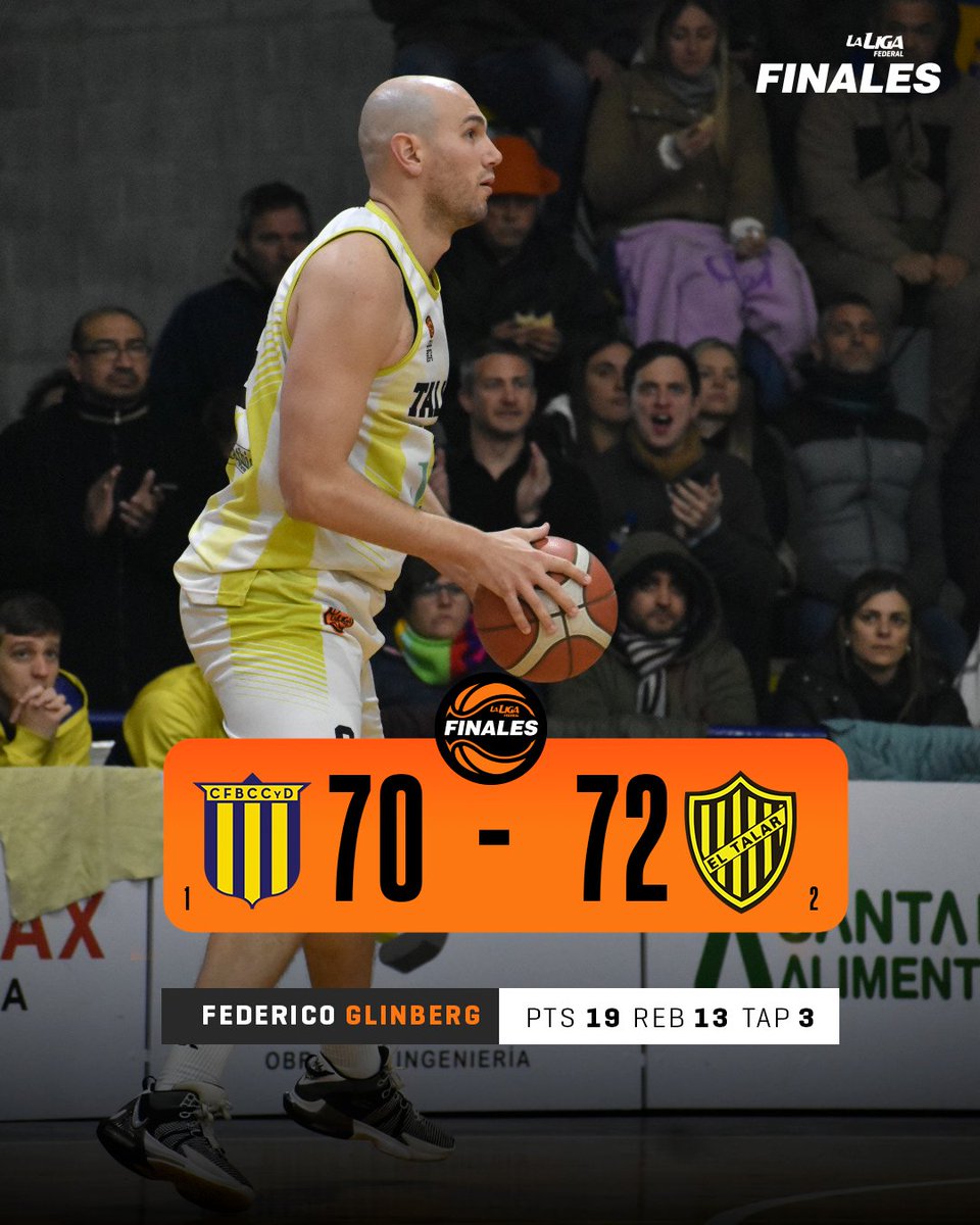 🏀 | ¡𝐄𝐋 𝐓𝐀𝐋𝐀𝐑 𝐂𝐀𝐌𝐏𝐄𝐎𝐍!

@TalarBasquet se consagró Campeón de la Liga Federal tras derrotar a Centenario por 72-70; además le sacó el invicto de local. Federico Glinberg lideró a la visita con 19 pts. y 13 reb.

📸 <a href="/laligafederalok/">La Liga Federal</a>