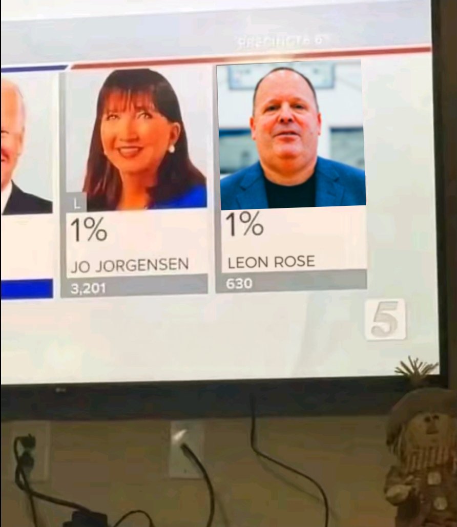 Which one of yall voted Leon Rose for President of the United States?