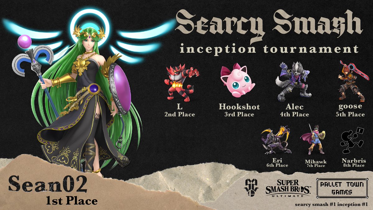 SearcySmash's tweet photo. Inception #1 is in the books! Congrats to @seanerdley, our first tournament winner!

🥇Sean02
🥈L
🥉Hookshot
  4. Alec
  5. goose
  6. Eri
  7. Mihawk
  8. Narbris

Thanks and congrats to all who entered and competed! Inception #2 coming soon! https://t.co/x10uCcAkRc