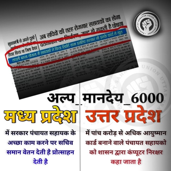 पंचायत सहायक का मानदेय बढ़ाकर 30,000 रु०/ महीना किया जाए और ग्राम निधि से हटाकर राज्यपोषित हो।
<a href="/myogiadityanath/">Yogi Adityanath</a> <a href="/LaljiVermaSP/">Lalji Verma</a> <a href="/yadavakhilesh/">Akhilesh Yadav</a> <a href="/myogioffice/">Yogi Adityanath Office</a> <a href="/RahulGandhi/">Rahul Gandhi</a> <a href="/priyankagandhi/">Priyanka Gandhi Vadra</a>
<a href="/bstvlive/">भारत समाचार | Bharat Samachar</a> @ChiefSecy_UP

#अल्प_मानदेय_6000