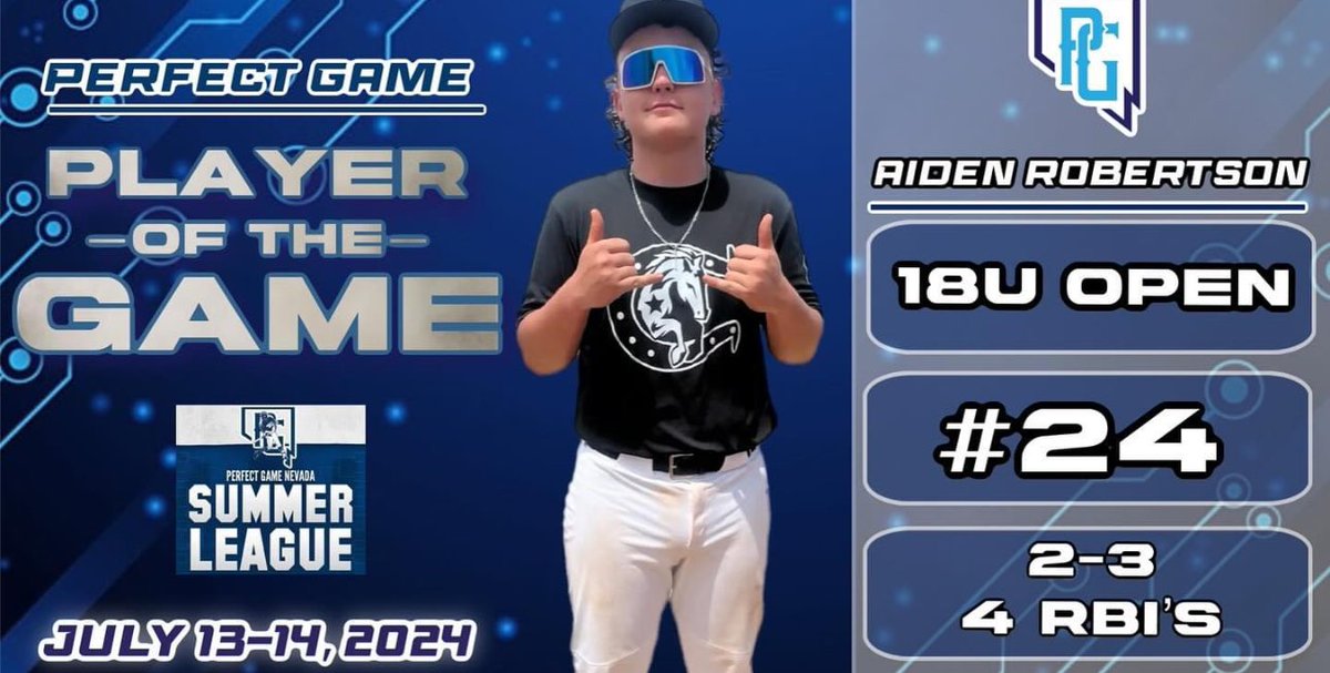 SLColts's tweet photo. Congrats to SL Colts Freshman Aiden Robertson being recognized by @pg_nevada 18u Summer League Playoffs game 1 Player of the Game. Great job Aiden #playerofthegame #pgsummerleague #SLColts #colts #coltsbaseball #believe #family #love
#baseball #meadowsbaseball #lasvegas #MFRA https://t.co/VEnZgbRiUr