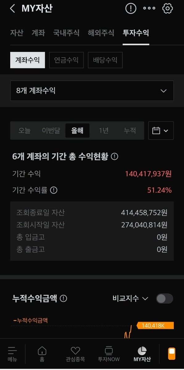 토오루남편 tweet media