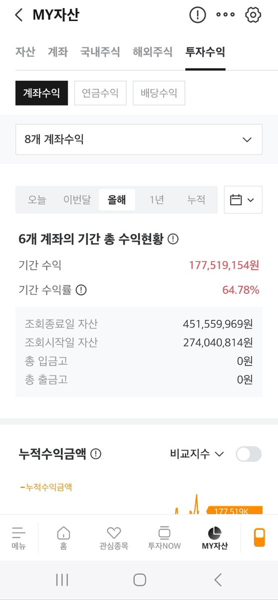 토오루남편 tweet media