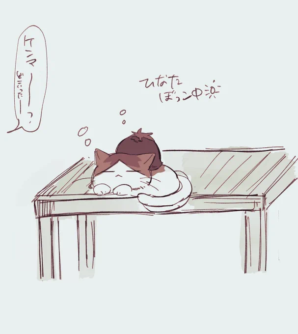 ケモたち 