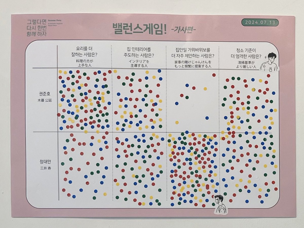 그렇다면 다시 한번 함께하자! | 준호대만 카페 tweet media