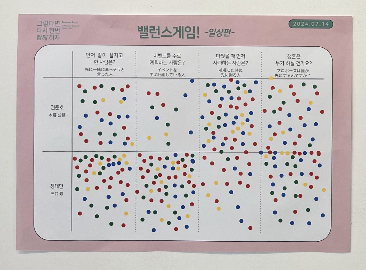 그렇다면 다시 한번 함께하자! | 준호대만 카페 tweet media