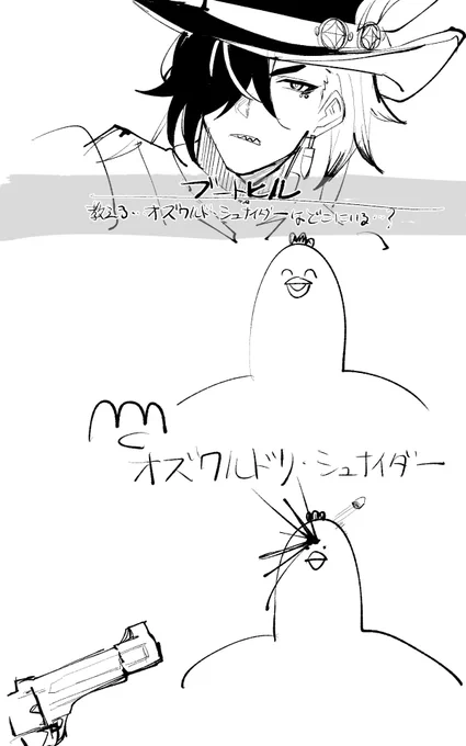 オズワルド・シュナイダー 