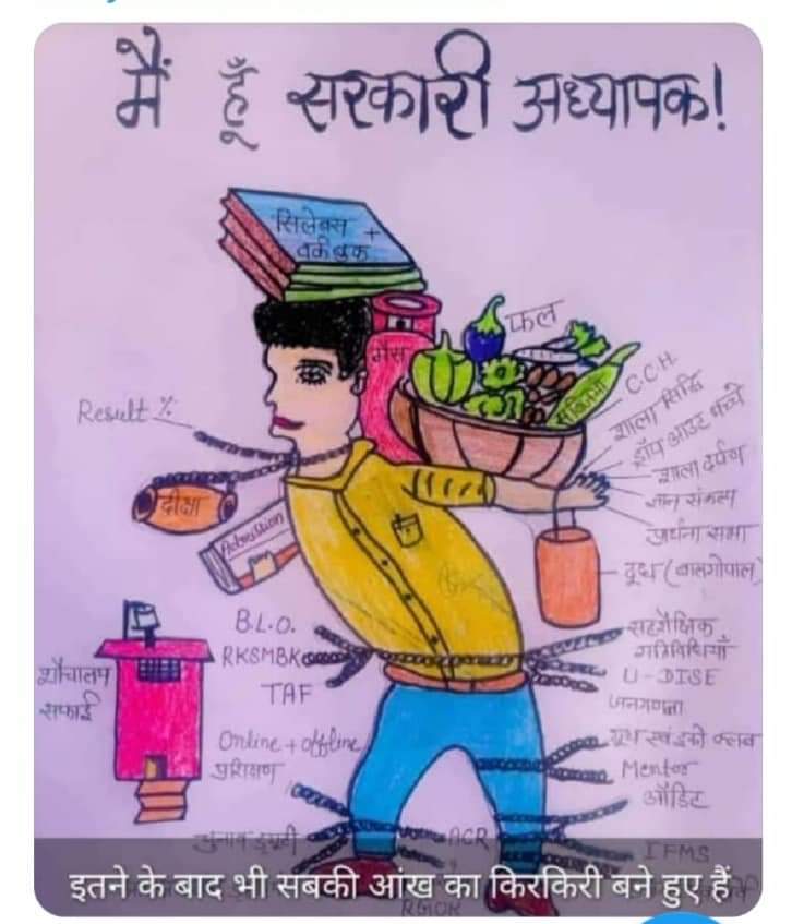 ZeenatMahal19's tweet photo. गैर शैक्षणिक कार्यों से मुक्ति कब ??
हमको चाहिए हमारा अधिकार पदोन्नति,पेंशन, ट्रांसफर,EL , राज्य कर्मचारी पर करो विचार ,,
इस पर कब सोचेगी सरकार
#NoInfraNoAttendance
#standwithupbasicteachers
#मांगो_के_सम्मान_में
#शिक्षक_है_मैदान_में
#boycottOnlineAttendance 
@Aamitabh2 https://t.co/jAAIqejfuf