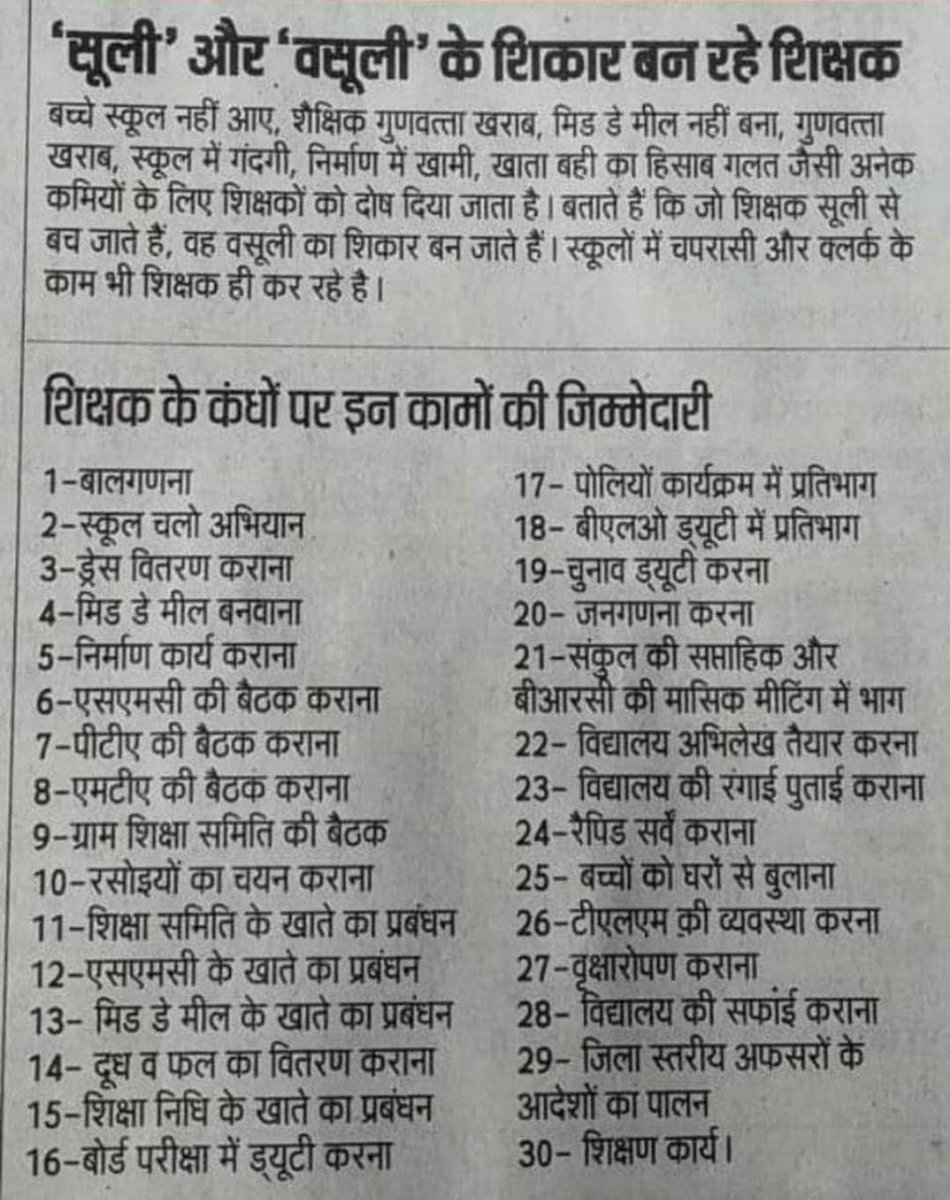 शिक्षक पढ़ाने के अलावा क्या क्या काम करते है -
1. BLO की ड्यूटी
2. चुनाव में ड्यूटी
3. सामूहिक विवाह में ड्यूटी
4. बाढ़ में ड्यूटी
5. बाल गणना में ड्यूटी
6. जन गणना में ड्यूटी
7. बोर्ड परीक्षाओं में ड्यूटी
8. कोरोना जैसी महामारी में ड्यूटी
#Boycottdigitalattendance