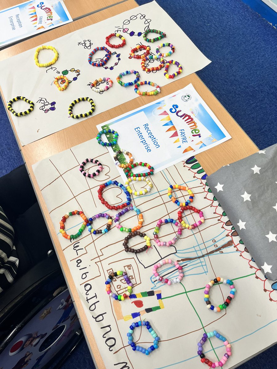 AllesleyHallPS's tweet photo. Thank you to everyone who supported our summer fayre on Friday 👍 https://t.co/JdLvfDNdxy