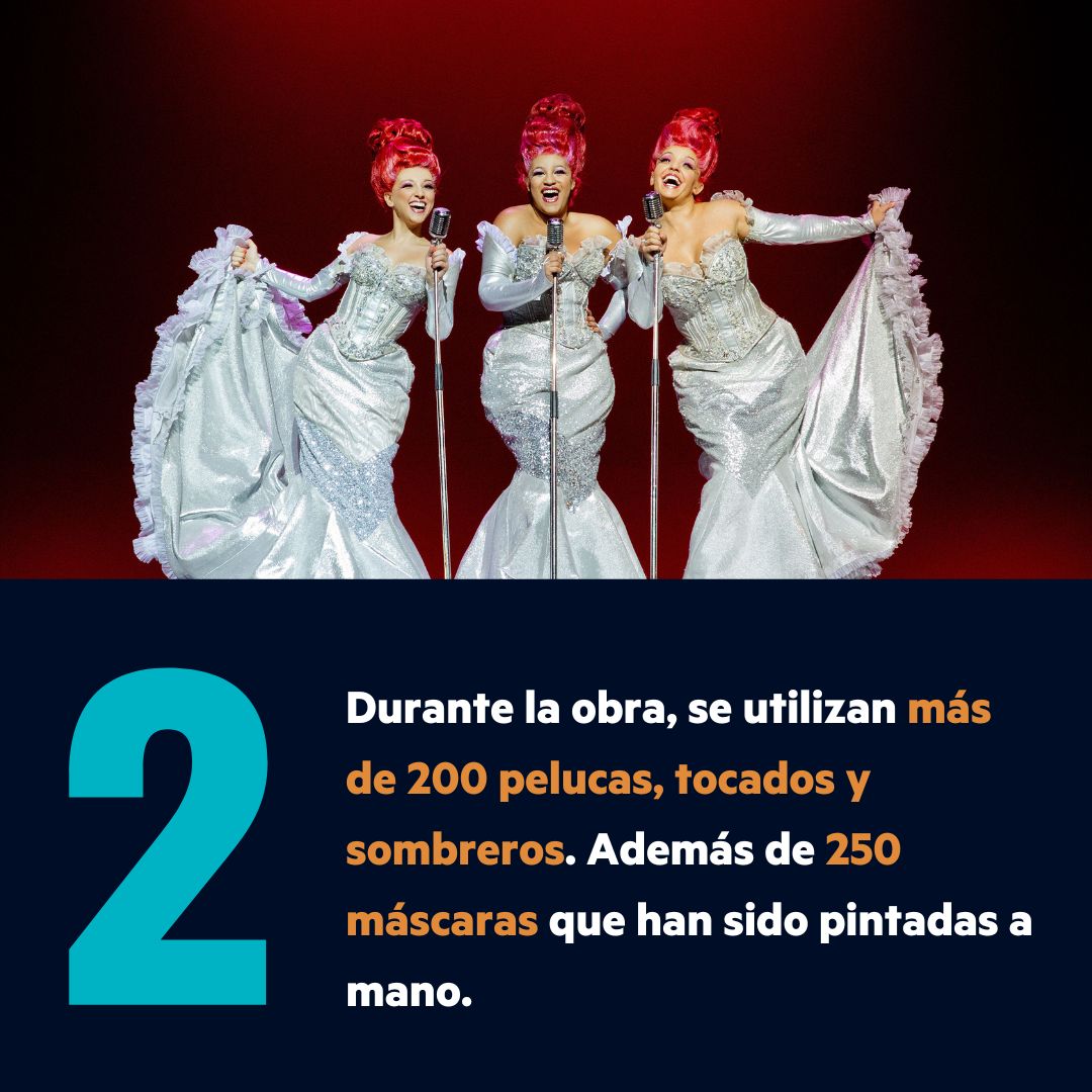 SomEscuela's tweet photo. Descubre 4 curiosidades sobre el musical PRISCILLA, REINA DEL DESIERTO  🤩

Seguro que lo conoces, ¿lo has visto?

#SOMAcademy #TeatroMusical #musicaltheatre #danza #canto #interpretacion #artist https://t.co/PqRCkrDjNy