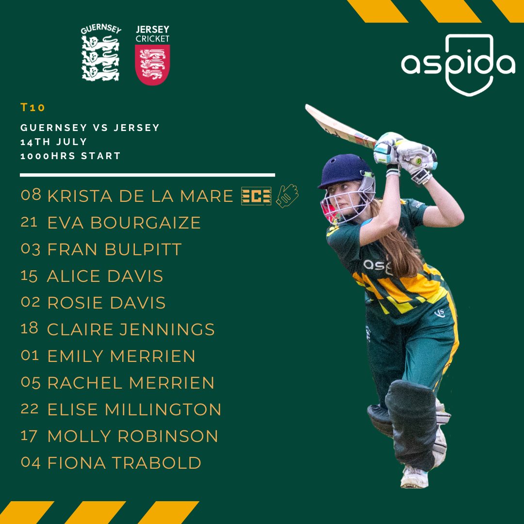 guernseycricket's tweet image. News from Grainville, we win the toss and elect to Bowl in the T10 game. 

#guernsey #cricket #greencaps