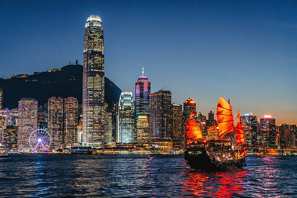 HK