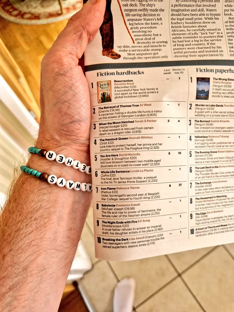 AJWestAuthor's tweet image. I don't really look very much like a Sunday Times no.2 bestselling author. But today, it's official. That's what I am. One proud comp schooled gay kid