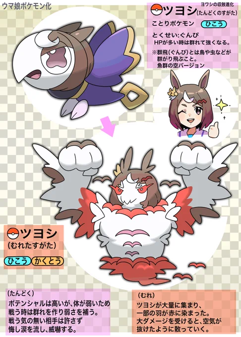 これはトレセン地方に生息しているポケモン #ウマ娘