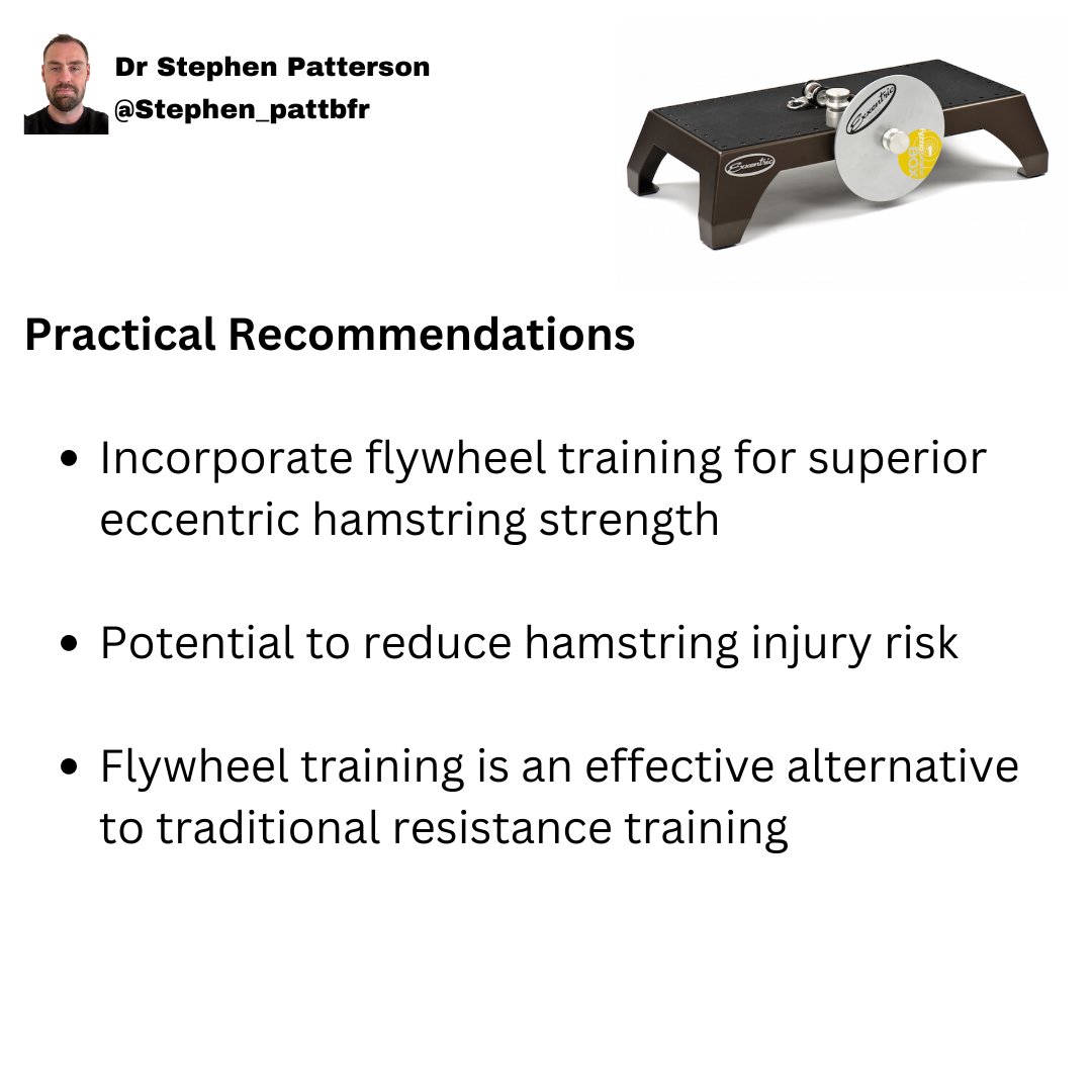 Exciting new research alert!  

Let’s dive into a study comparing flywheel hip extensions vs. traditional Romanian deadlifts on hamstring strength in U-20 soccer players in <a href="/IUSCA/">IUSCA</a> 
 
🏋️‍♂️ Participants: 

20 U-20 male soccer players with 12+ months of resistance training experience.