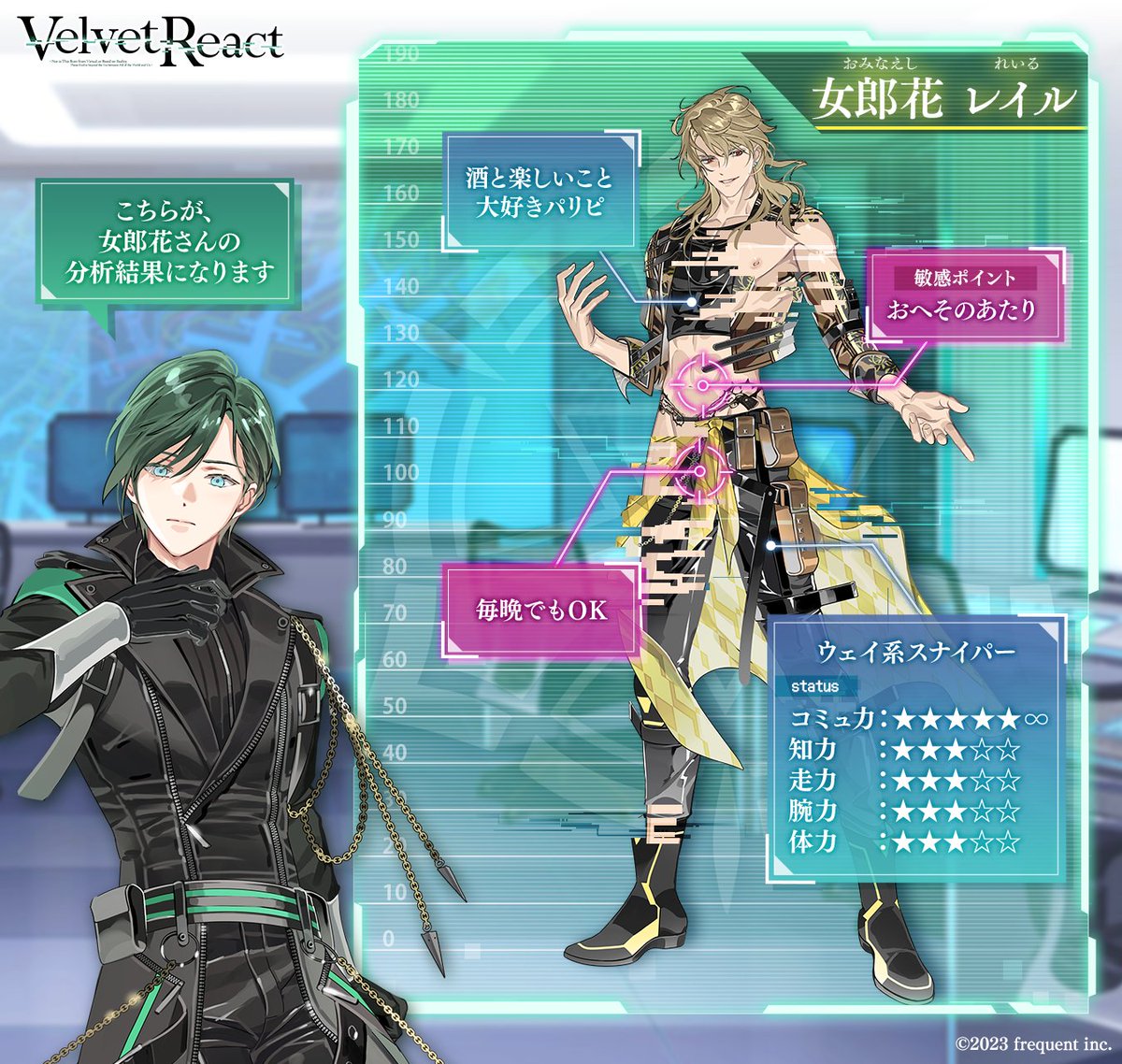 ◤キャラクター解体新書④◢
#ベルリア #velvetreact

推しが決まらない！
という方に……
メンバーの能力と注目ポイントを
ワルターが分析✨

本日は……
特殊捜査室２班　女郎花 レイル
の分析結果をご紹介✅

#ベルベットリアクト 
#EROLABS #BLgames