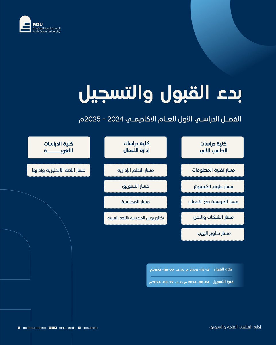 الجامعة العربية المفتوحة tweet media