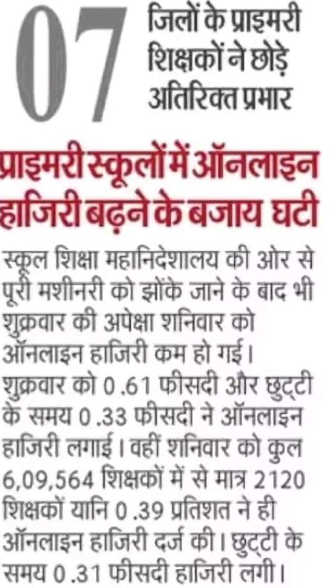 vaibhavphy's tweet photo. शिक्षकों की सुनो पुकार
बंद करो "अत्यचार" ।

सरकार को उत्तरप्रदेश के शिक्षकों के बारे में गंभीरता से सोचते हुए इनके हितों में फैसला लेना चाहिए।
#NoInfraNoAttendance
#standwithupbasicteachers
#मांगो_के_सम्मान_में
#शिक्षक_है_मैदान_में
#boycottOnlineAttendance https://t.co/p28YCTLq57