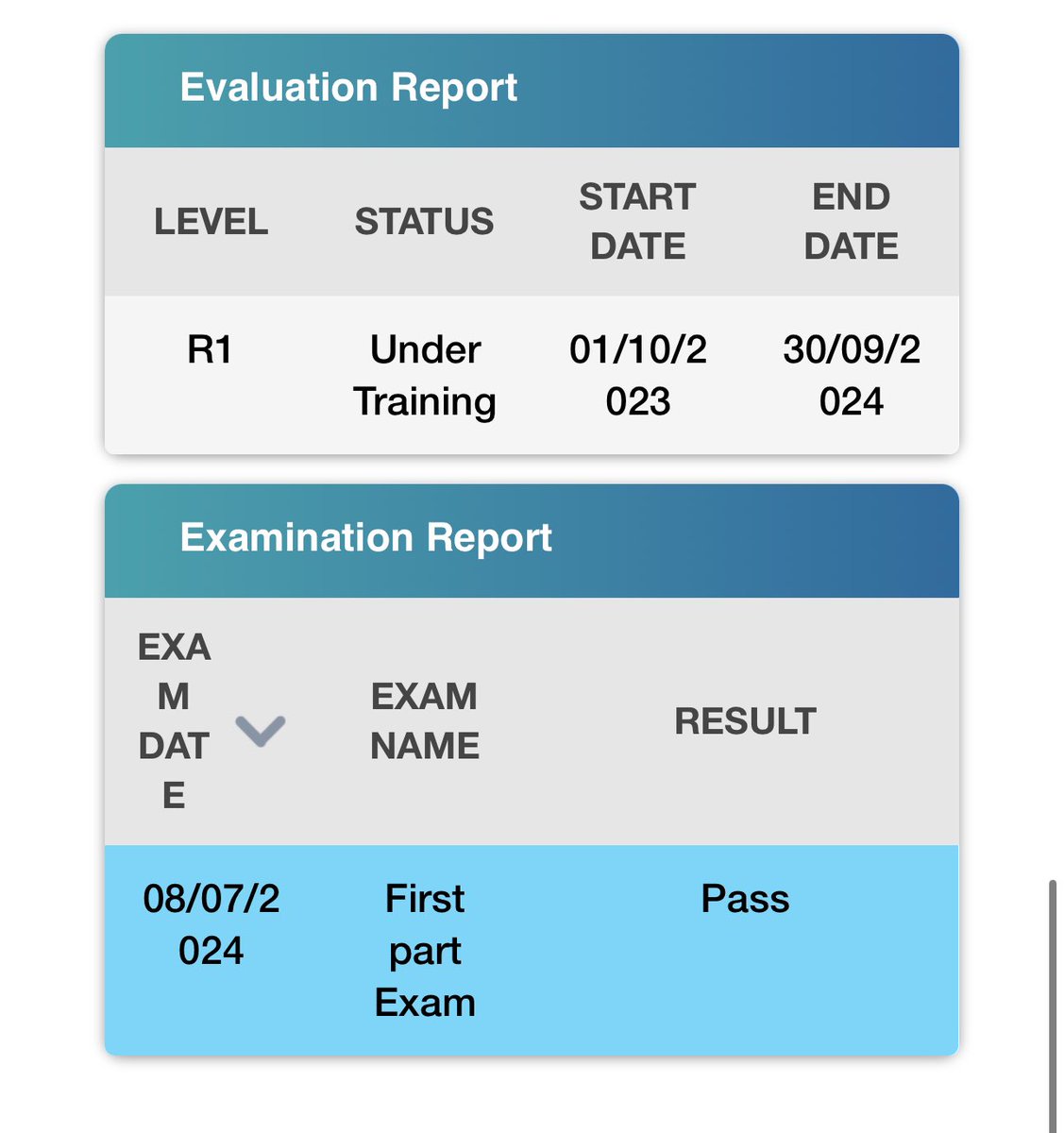 الحمدلله تم إجتياز اختبار الجزء الأول  في البورد السعودي لطب الاطفال 🤍🙏🏻