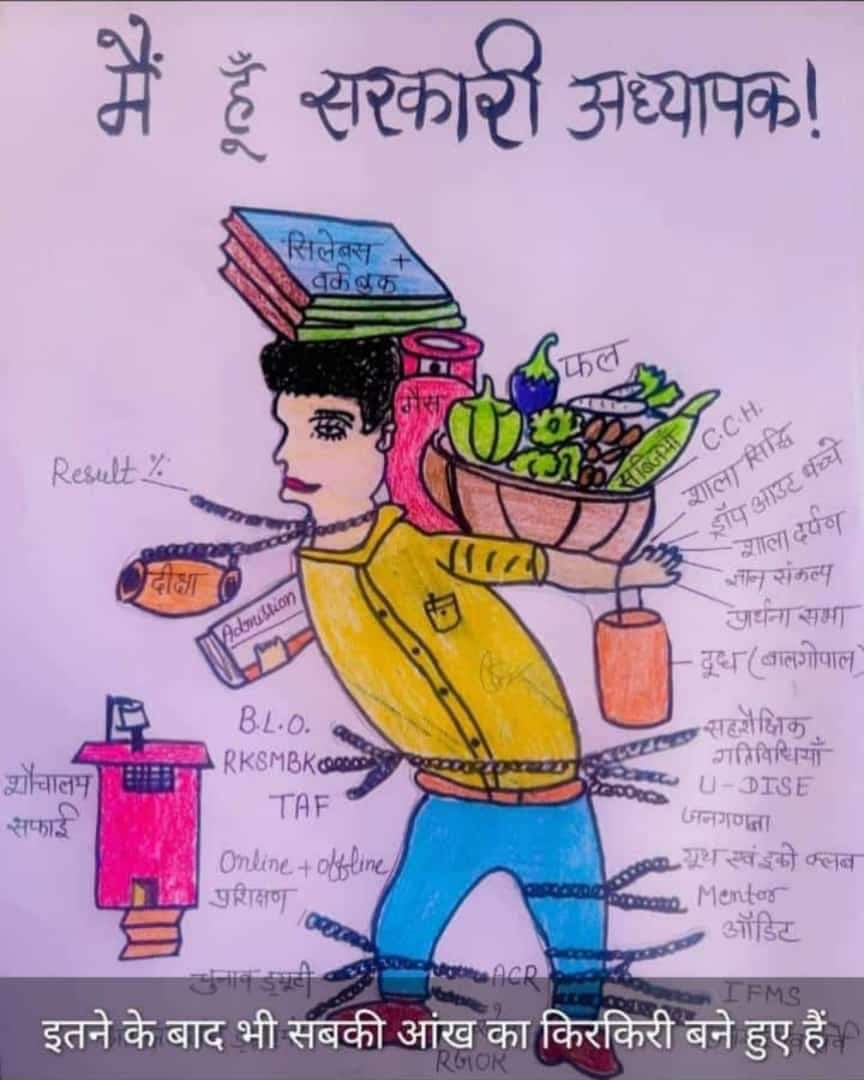 शिक्षामित्र पढ़ाने के अलावा क्या क्या काम करते है -
1. BLO की ड्यूटी
2. चुनाव में ड्यूटी
4. बाल गणना में ड्यूटी
6.जन गणना में ड्यूटी
7बोर्ड परीक्षाओं में ड्यूटी
8 कोरोना जैसी महामारी में ड्यूटी
लेकिन मिलता मात्र 10 हजार वो भी 11 माह का मात्र
  <a href="/Aamitabh2/">Amitabh Agnihotri</a>
#Boycottdigitalattendance