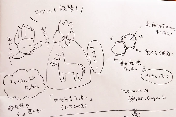 今日のらくがき 