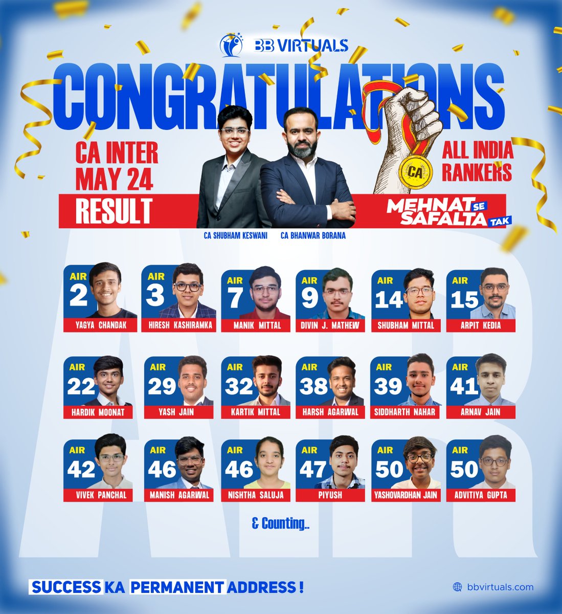 bb_virtuals's tweet photo. 🎉 Hats off to our CA Inter May 2024 Achievers! 🎉

BB Virtuals proudly celebrates the outstanding performance of our students in the CA Inter May 2024 exams. With multiple All India Ranks and countless success stories, your dedication and hard work have truly made us proud. https://t.co/EUyEFvdbxc