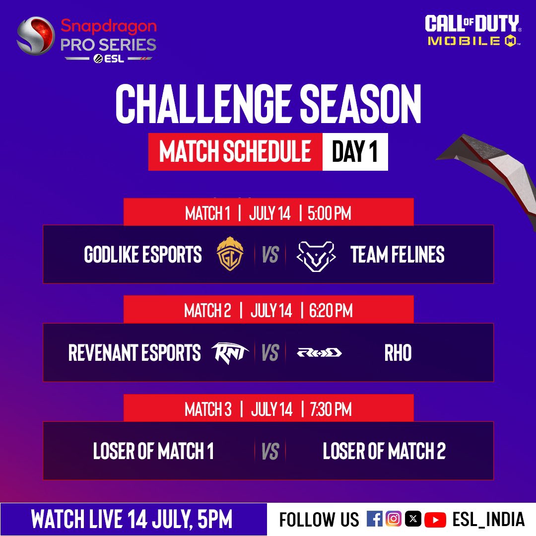 TeamRhoGG's tweet photo. Match Day!!

Day (1/2) of our Challenge Season. 

Streamed LIVE on both the @ESL_India &amp; the CoD:M eSports YouTube channels. 

- 🆚: Revenant eSports
- 🕕: 6:20 P.M IST 
- 🔗: https://t.co/XeHZ5hz4sT https://t.co/xY9sVSfFCE