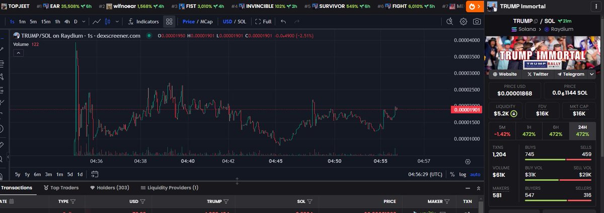 TrumpOnChain's tweet photo. $TRUMP - CTO
MCap $17k 
Double trending
Go to the moon
https://t.co/ayZAziIyY1 https://t.co/cYt6uJvia6