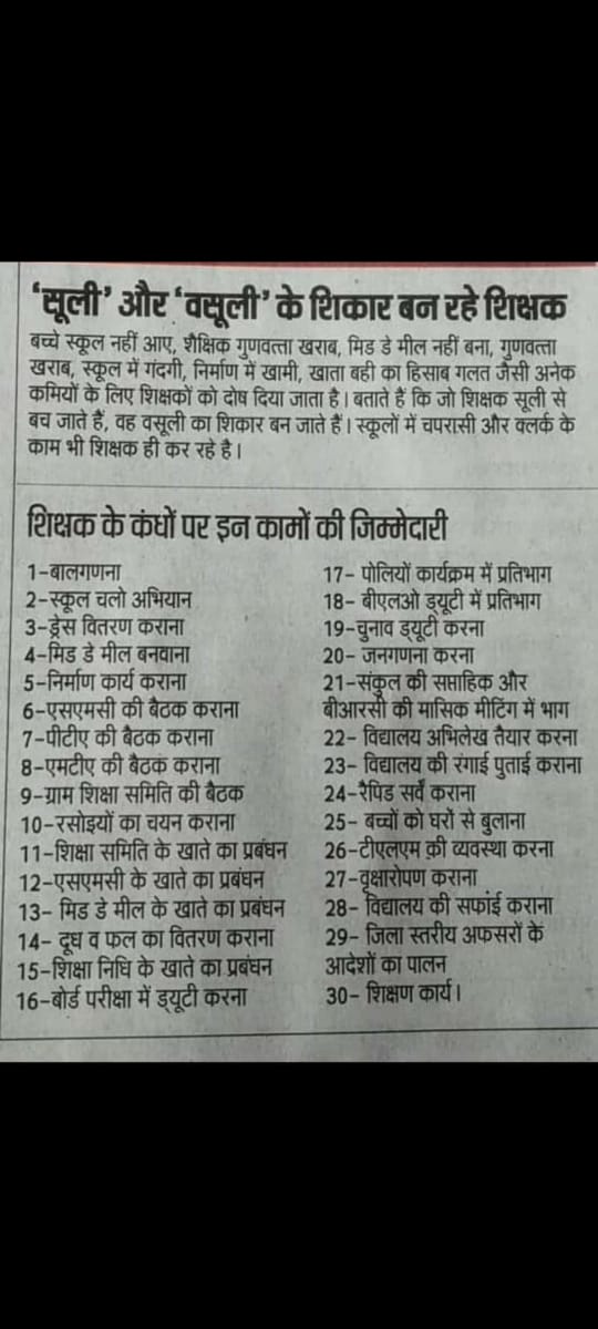 MrLaLa9211's tweet photo. काम सत्तर , 
पढ़ाई नही हो पा रही बेहतर !
@Aamitabh2 @CMOfficeUP
#NoInfraNoAttendance
#standwithupbasicteachers
#मांगो_के_सम्मान_में
#शिक्षक_है_मैदान_में
#boycottOnlineAttendance https://t.co/LGgIFOD5pk