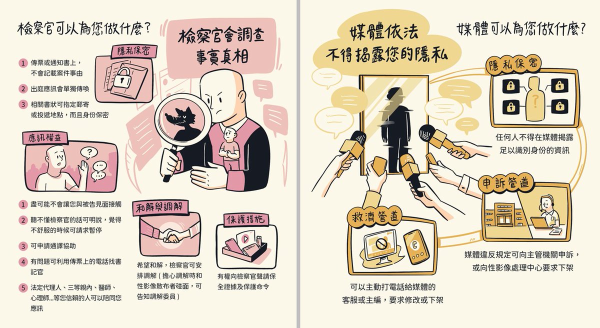MOHW of Taiwan 衛生福利部 tweet media