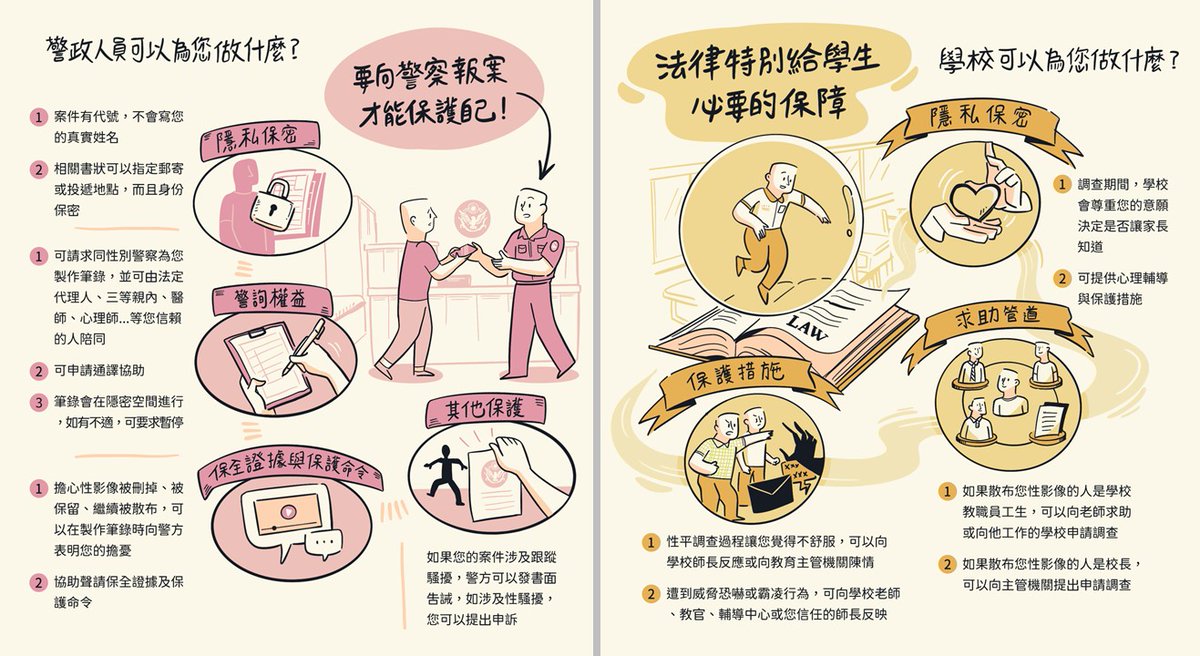 MOHW of Taiwan 衛生福利部 tweet media