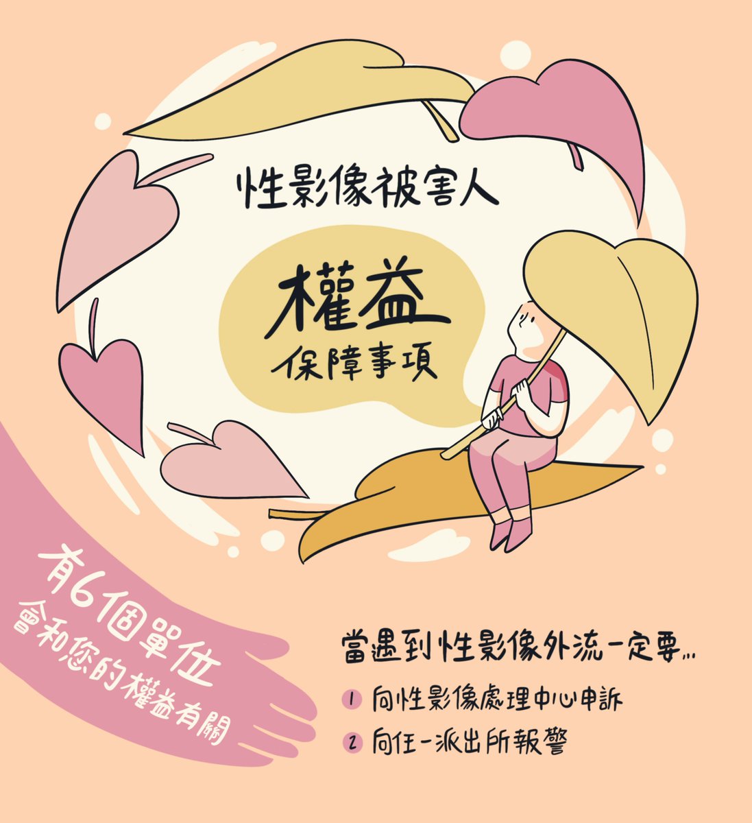 MOHW of Taiwan 衛生福利部 tweet media