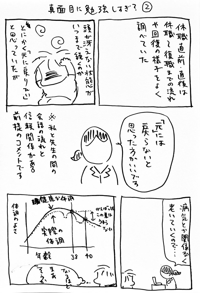絶望は希望 