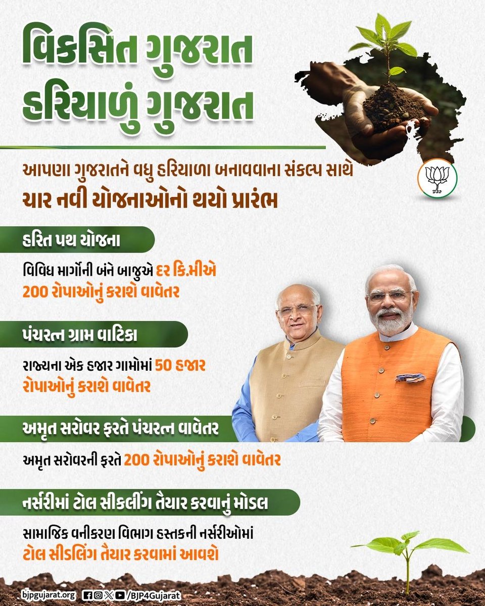 આપણા ગુજરાતને વધુ હરિયાળા બનાવવાના સંકલ્પ સાથે ચાર નવી યોજનાઓનો થયો પ્રારંભ 

1. હરિત પથ યોજના 
2. પંચરત્ન ગ્રામ વાટિકા 
3. અમૃત સરોવર ફરતે પંચરત્ન વાવેતર
4. નર્સરીમાં ટોલ સીડલીંગ તૈયાર કરવાનું મોડલ