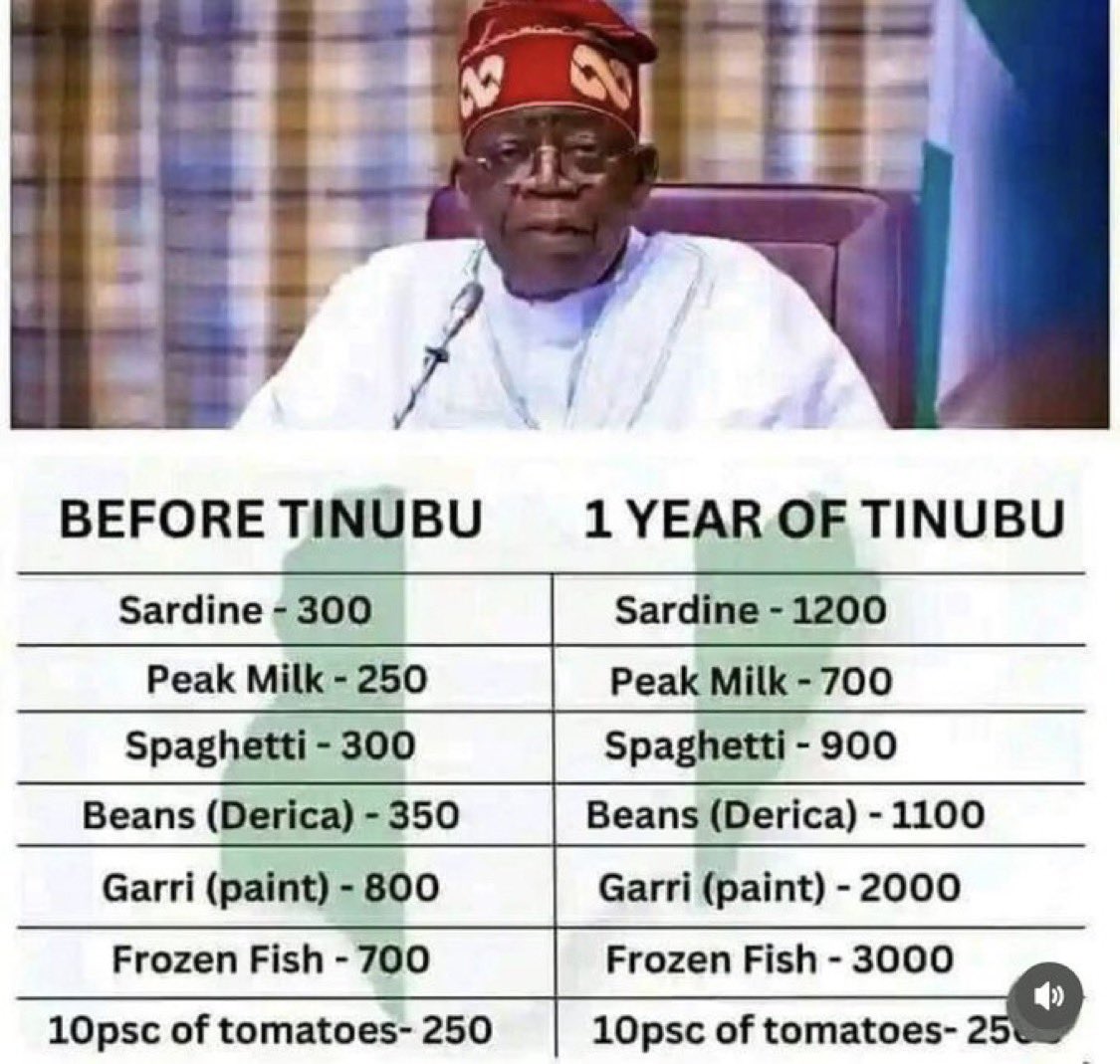 TonyBonanza3's tweet photo. @aonanuga1956 This is the main local government supreme citizens judgment 🇳🇬🧠✍🙄 https://t.co/a12PtzSrLc