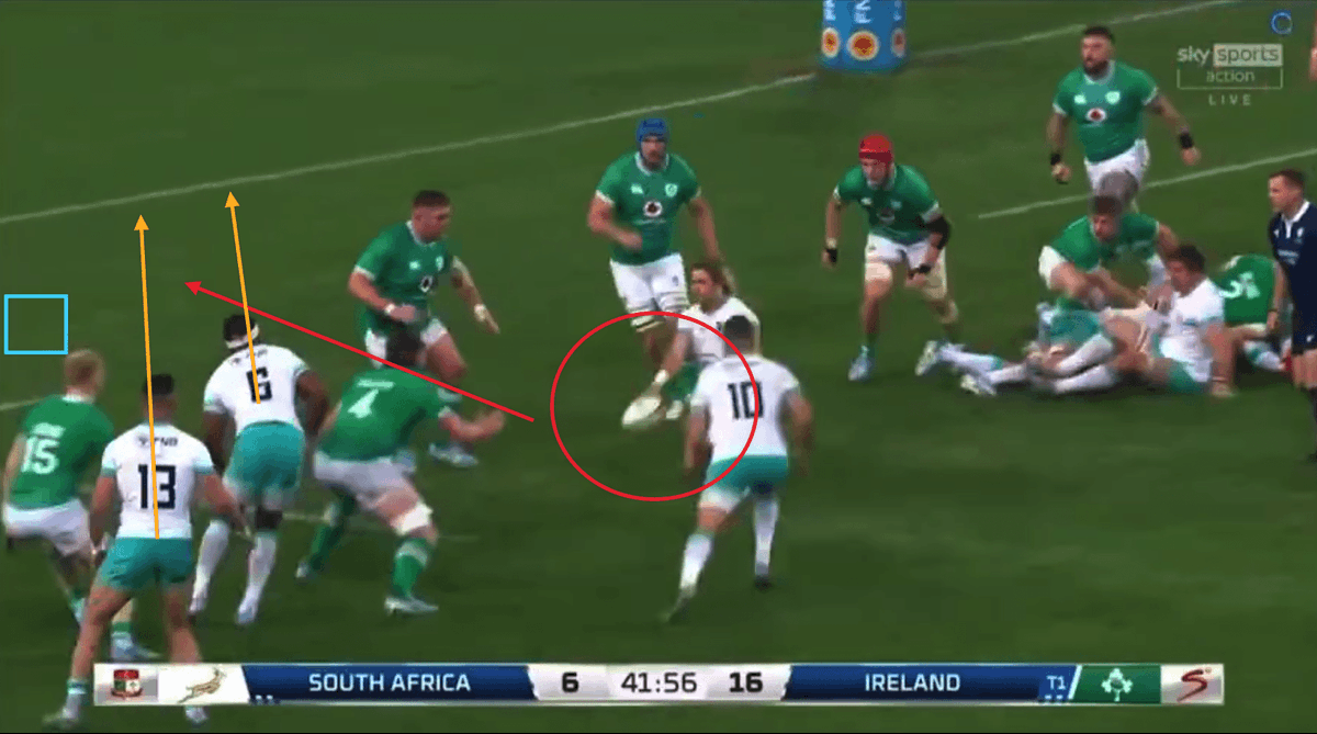 sverleis's tweet photo. @DummySwitchPod Let's be fair (and critical):
Start of the second half, so not in the dying minutes.
Evident overlap and space behind due to 4 rushing in, and if that kick connected without Faf slipping, Kriel or Siya would have been in. 

Still, playing the hands may have been a smarter option. https://t.co/8tBeVYZ4YC