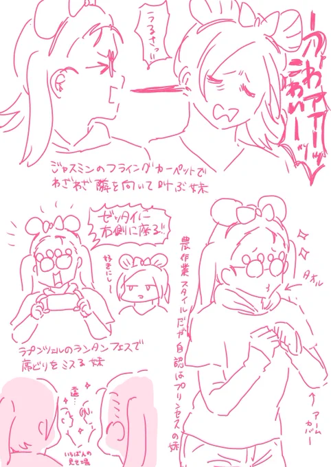 TDS日記