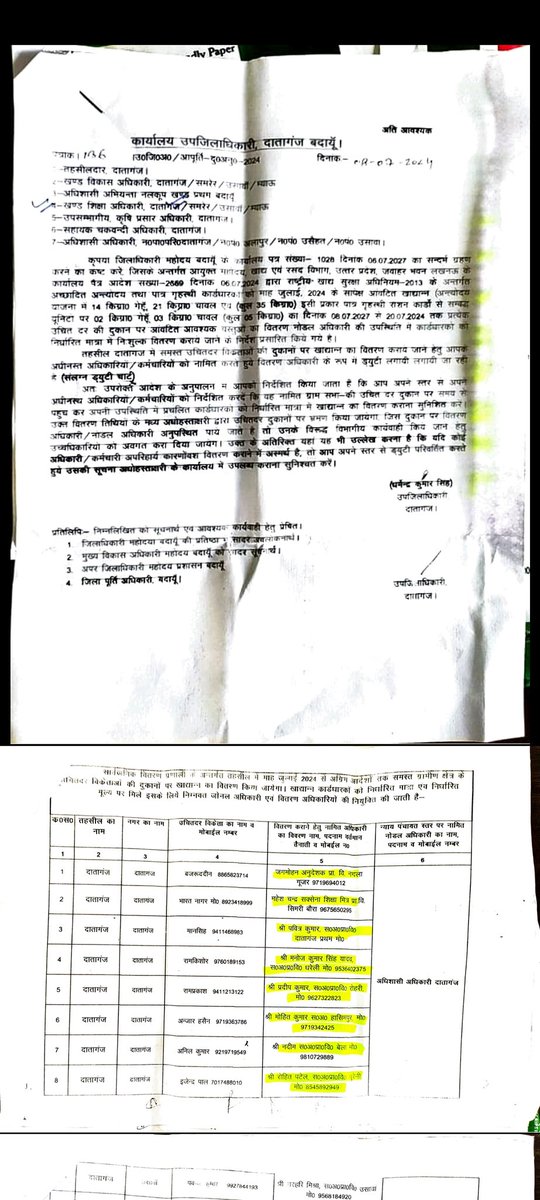 sanjeevyadavIND's tweet photo. #शिक्षक_पढ़ाए_या_राशन_वितरण_कराए https://t.co/5KNwOPYNjp