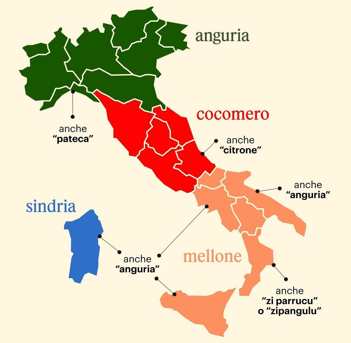 l_estemporaneo's tweet photo. Io questo #frutto lo chiamo #anguria o #cocomero.
Al supermercato e al mercato nell'area d'Italia dove abito c'è scritto: anguria.
#14luglio 2024 #Italia #Pateca #Citrone #Sindria #Mellone #ZiParrucu #Zipangulu #Frutta #Pianta #Estate #MeloneDAcqua #MeloneDaPane #Popone https://t.co/fyG6Xrx8lQ