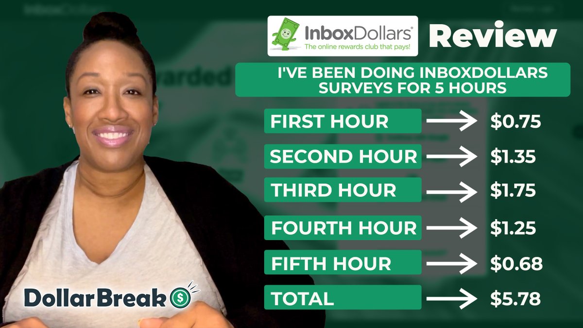 DollarBreak's tweet photo. InboxDollars Review 2024 – Is InboxDollars Legit? (5 Hours Test)

https://t.co/gGw2MQ3WX4 https://t.co/oQQQbG1Gwj