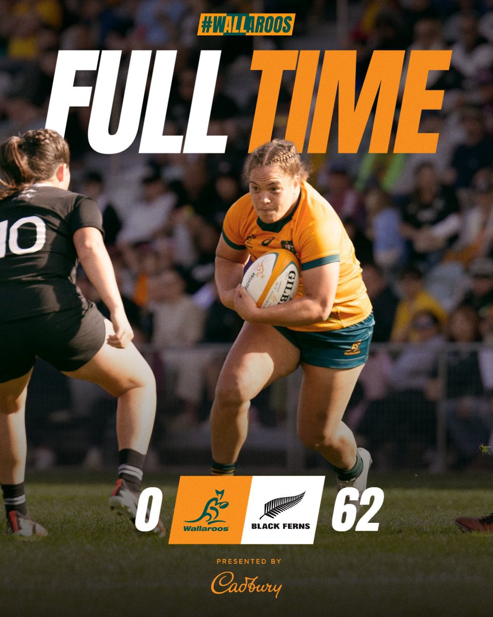 WallaroosRugby's tweet photo. Full time at Ballymore.

#Wallaroos #ThisIsQueensland #VisitBrisbane https://t.co/YGKL2R5Xe8